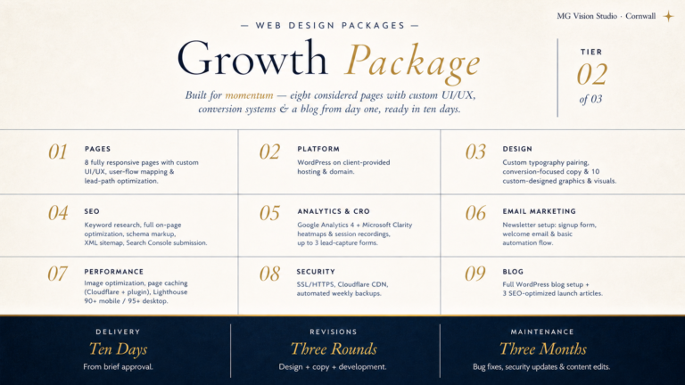 GROWTH PACKAGE
